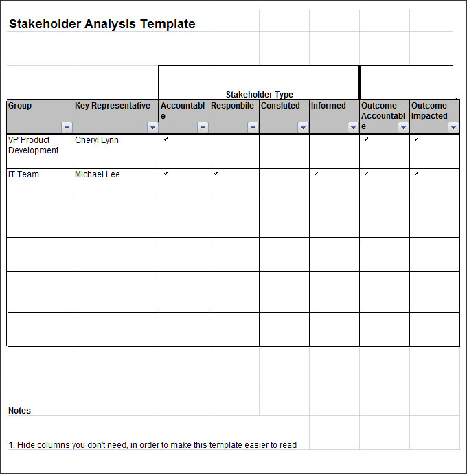 Stakeholder Analysis Template - 8+ Free Word, Excel, PDF Documents Download