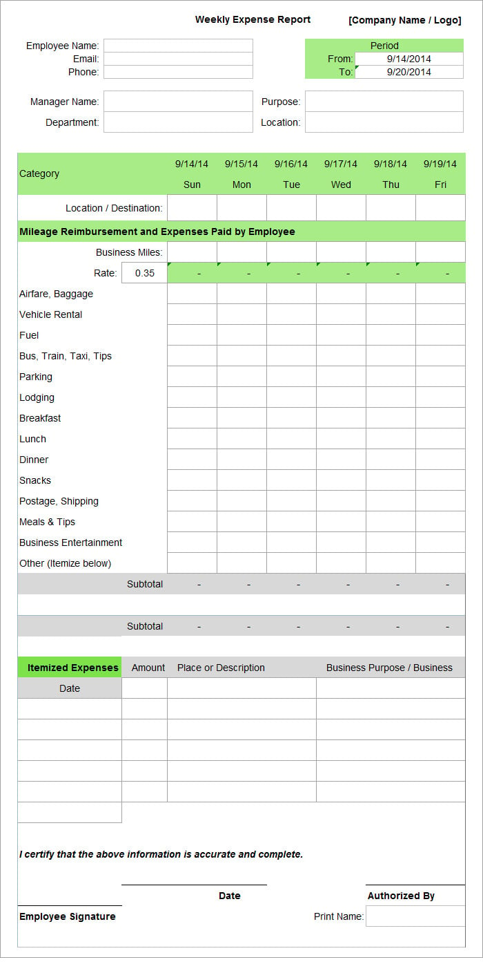 Employee Expense Report Template - 20+ Free Excel, PDF, Apple Pages In Expense Report Template Xls