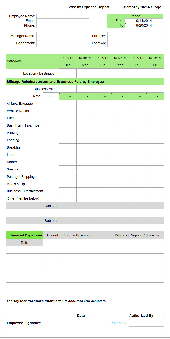 Employee Expense Report Template - 9+ Free Excel, PDF, Apple Pages ...