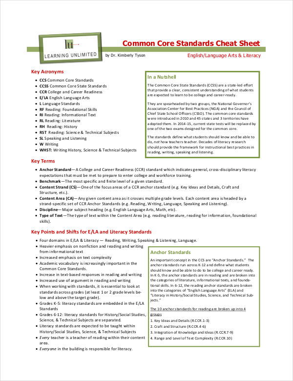 11+ Common Core Cheat Sheet - PDF, Word