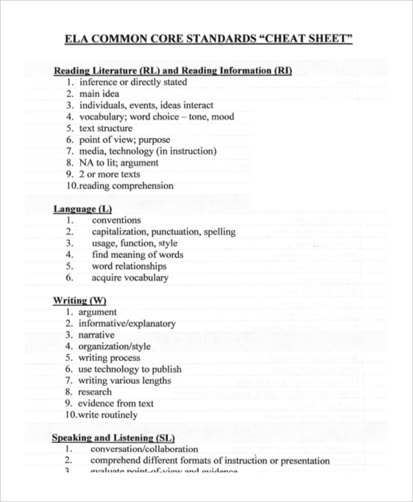 ela common core standards cheat sheet pdf template download