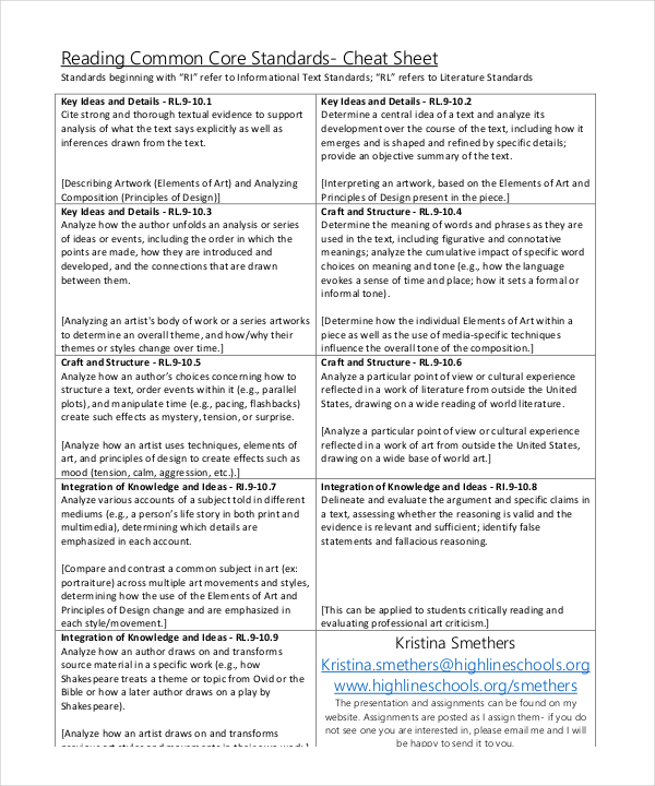 common core standards cheat sheet pdf format template download