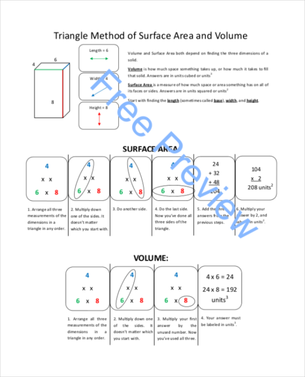 common core cheat sheet pdf format download