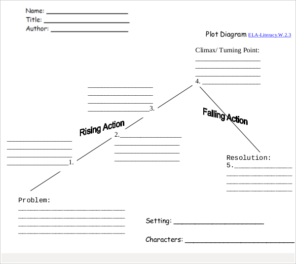 8+ Common Core Practice Sheets - Free Sample, Example Format Download