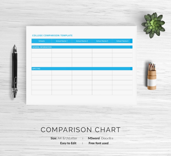 word template to compare two products