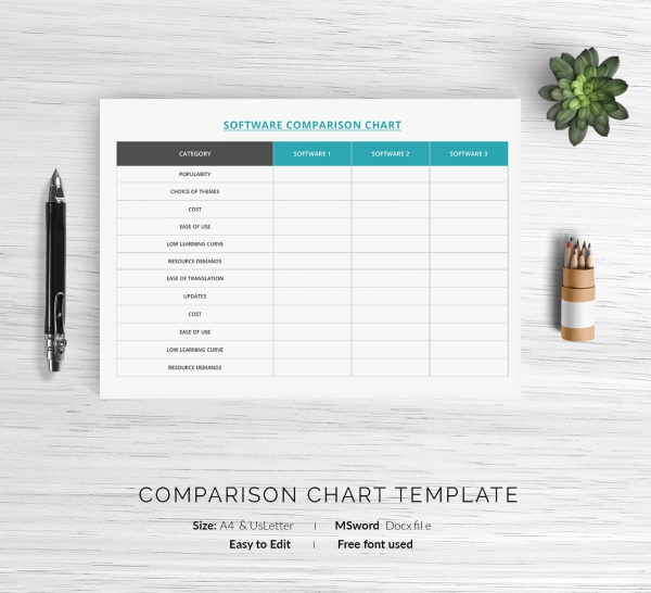 34+ Comparison Chart Templates - Word, Excel, PDF