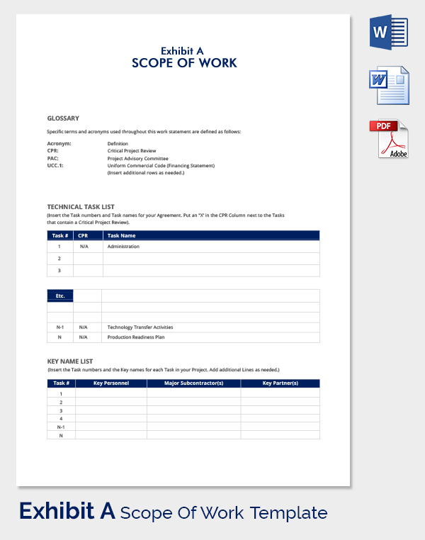 Scope Of Work Template Ppt Free