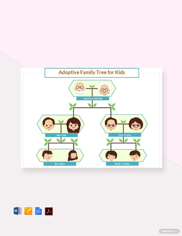 adoptive family tree template for kids
