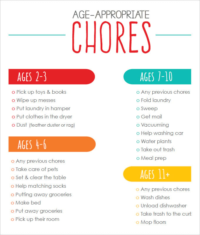age appropiiate family chore chart template