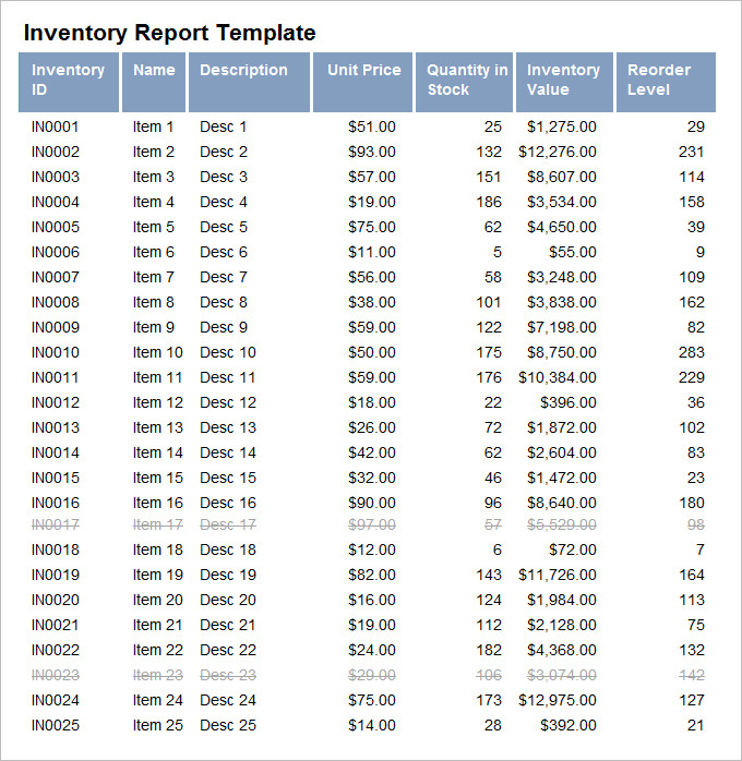 example of inventory list