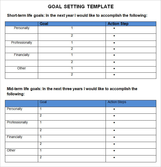 blank goal setting templates