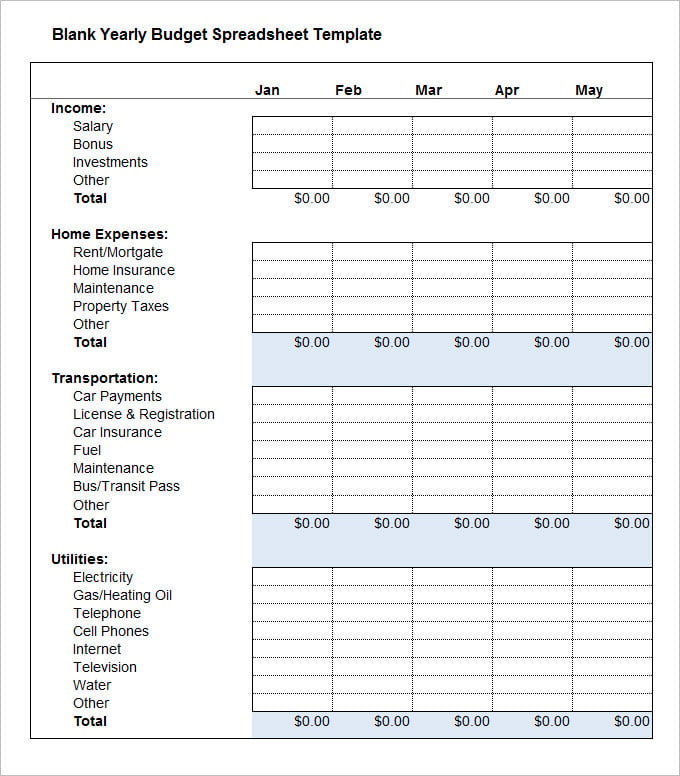 blank yearly budget spreadsheet template