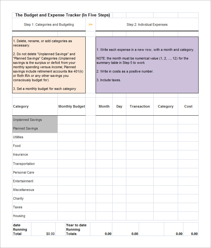 budget and expences tracker template