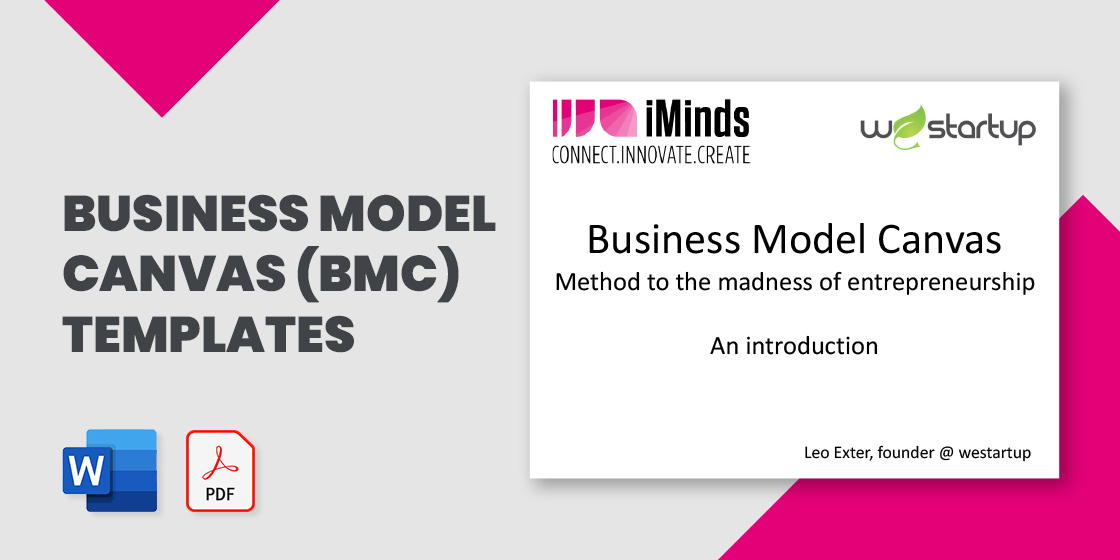 the business model canvas template