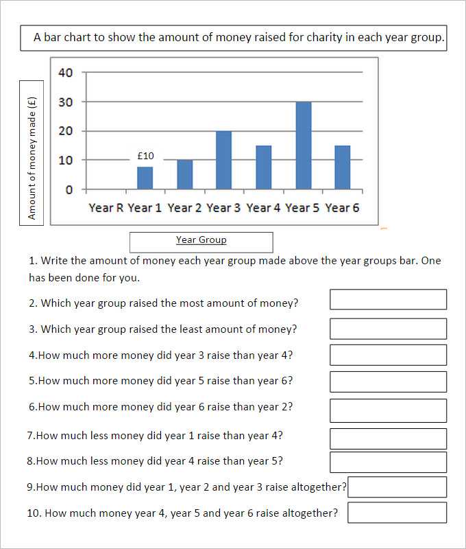 16+ Sample Bar Graph Worksheet Templates | Free PDF Documents Download