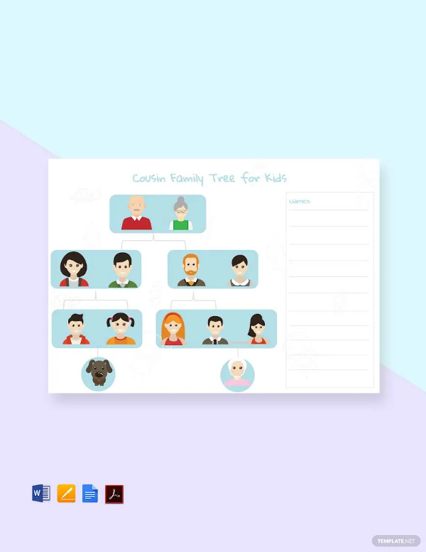 cousin family tree template for kids