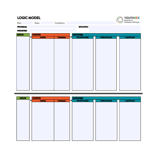 editable logic model template