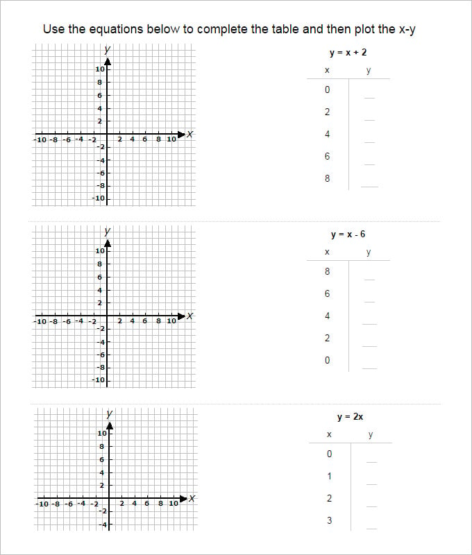 equations coordinate geometry worksheet template