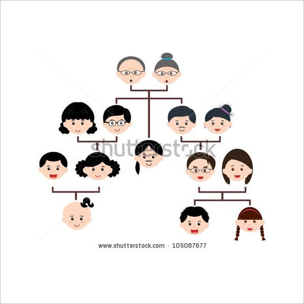 family tree template for kids vector icons