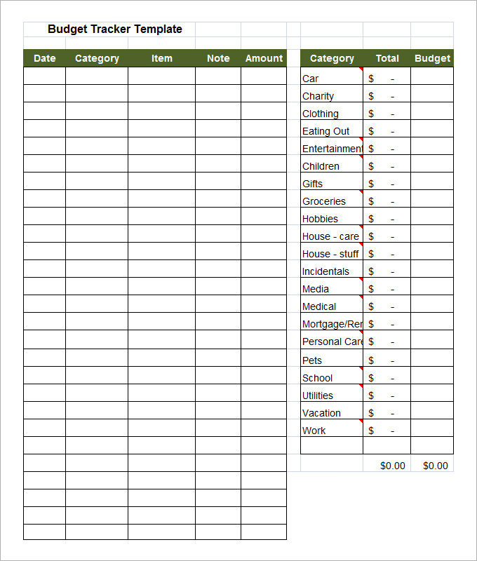 5 Budget Tracking Templates Free Word Excel PDF Documents Download 