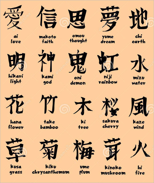 chinese-alphabet-with-english-letters-a-z