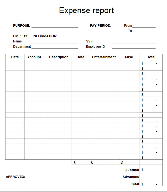 business expense report template