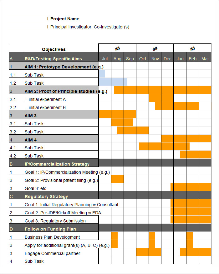 gantt chart excel