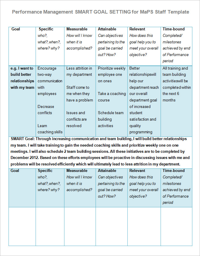 Employee Goal Setting Template