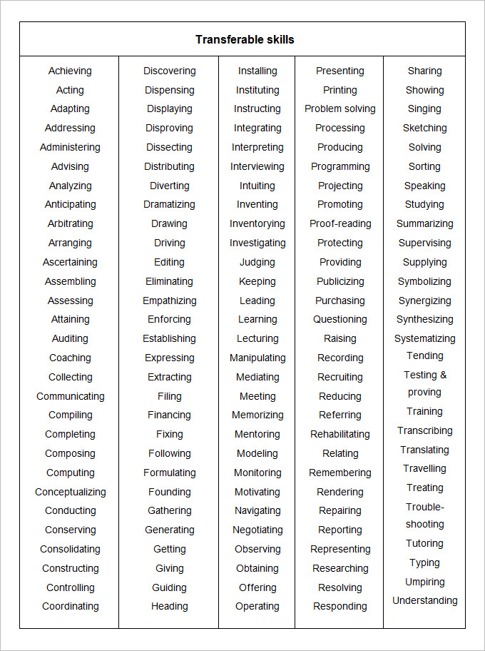 Skills Inventory Template - 6 Free Word, Excel, PDF Documents Download ...