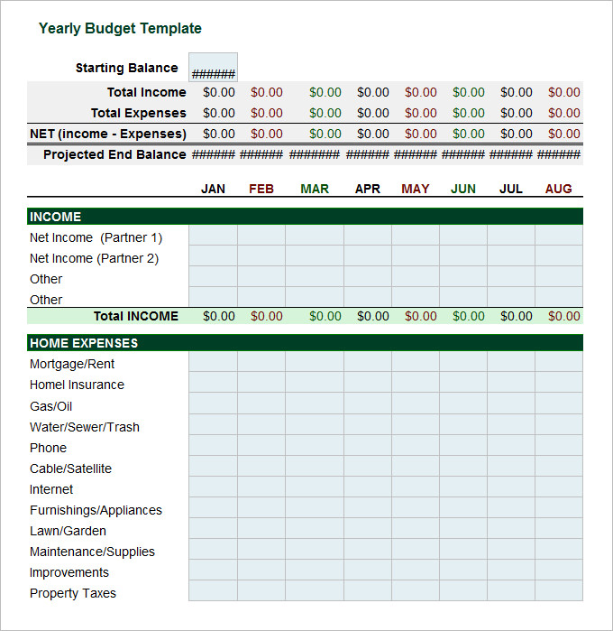 format budget excel