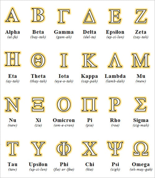 greek alphabet letters on the wall