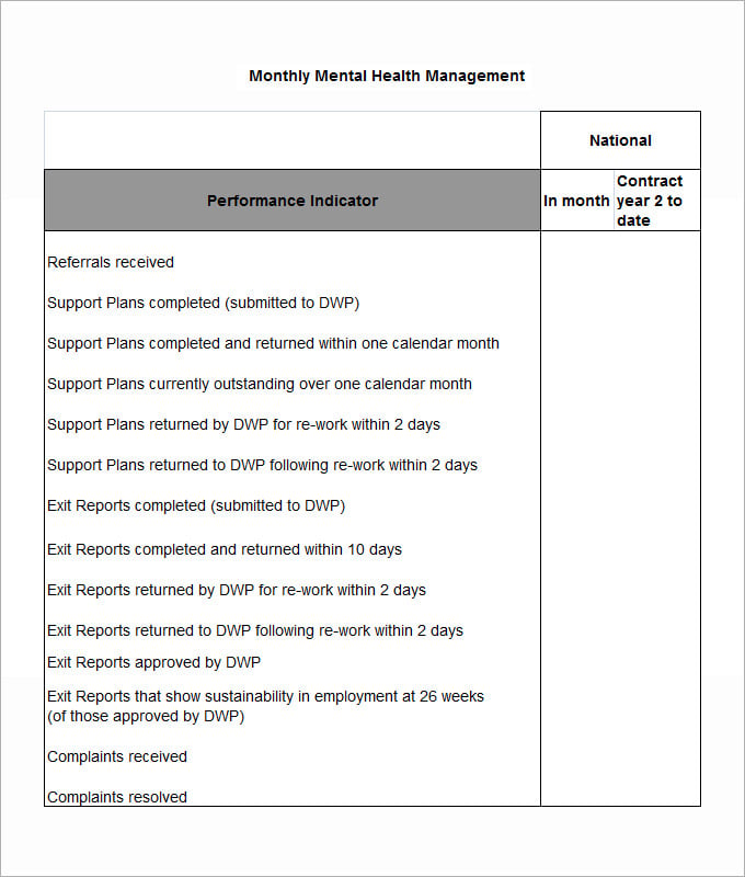 health manthly management report template