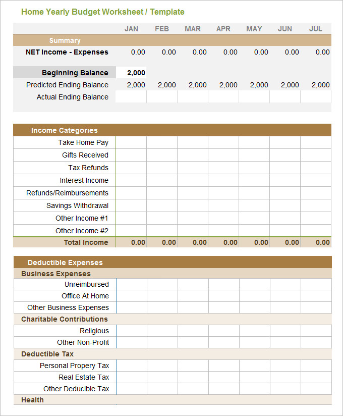 sample boston personal budget