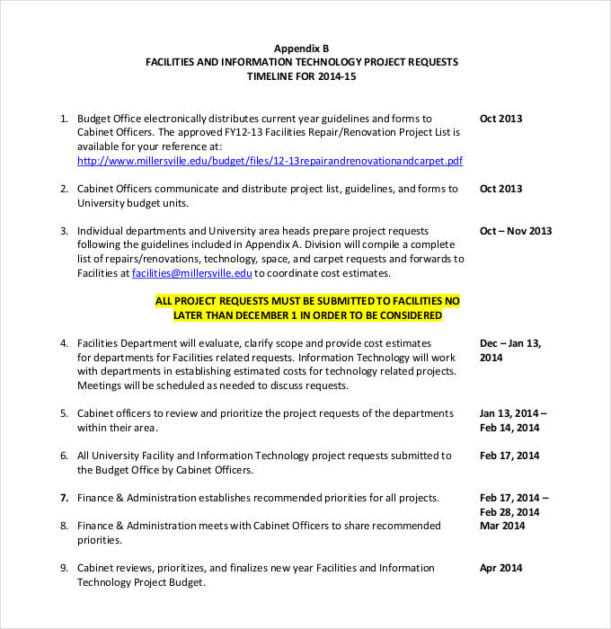 ms project timeline