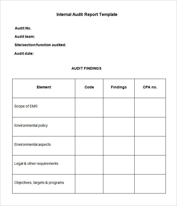 Internal audit report cover letter sample