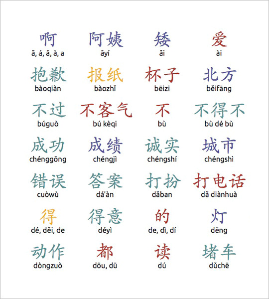 18+ Free Chinese Alphabet Letters & Designs