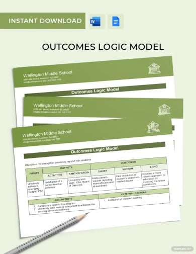 outcomes logic model template