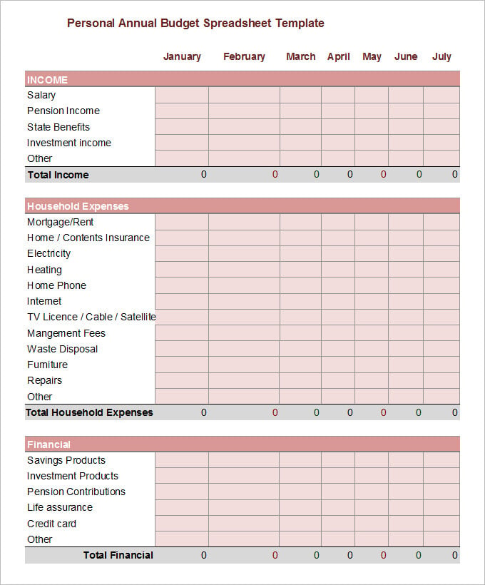 personal annual budget spreadsheet template