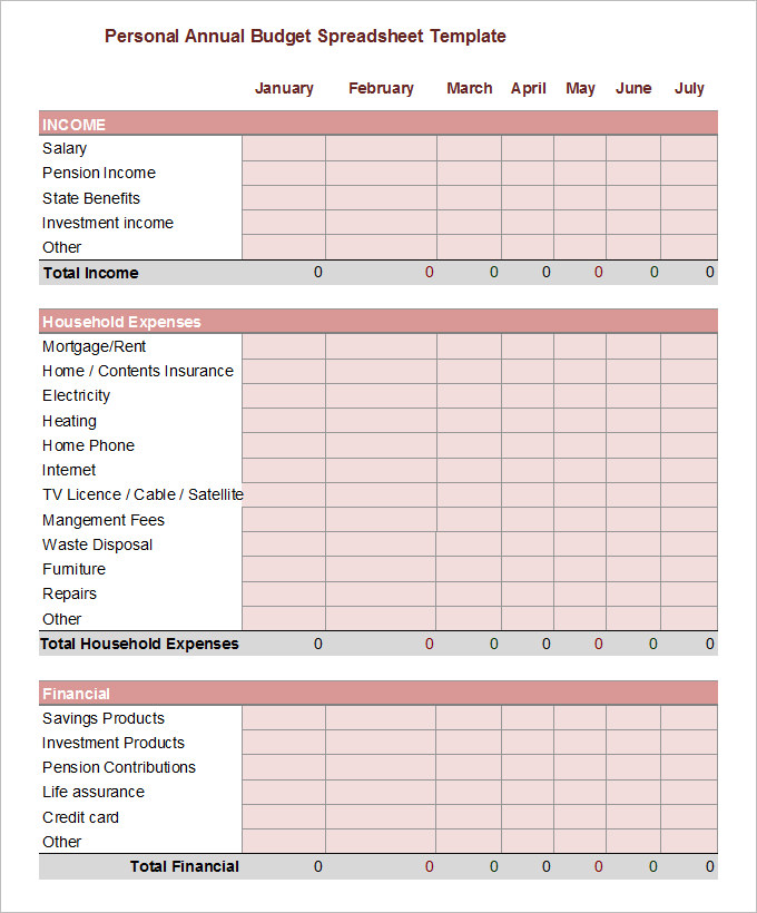 5 Yearly Budget Templates Word Excel PDF