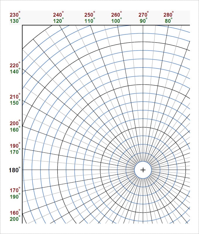 polar paper coordinate geometry worksheet template