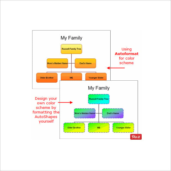 powerpoint family tree template download