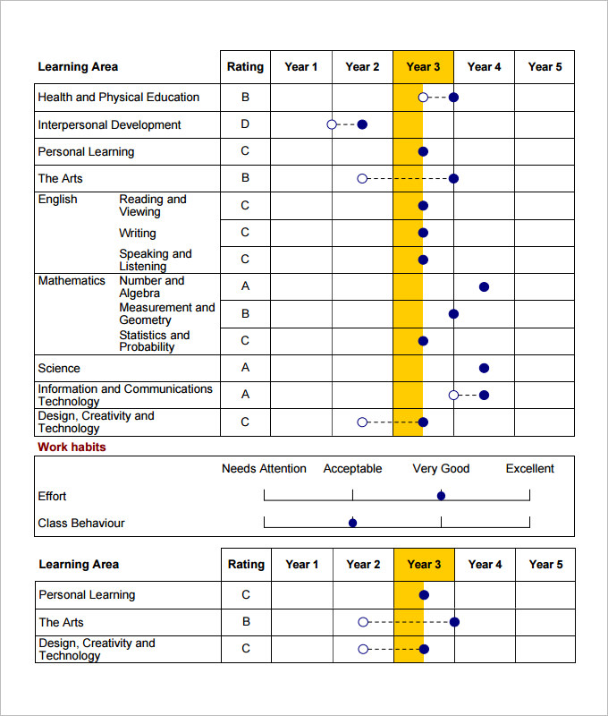 Report Card Format Template