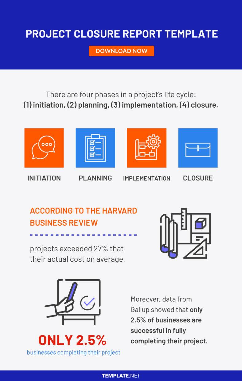 project closure report template 788x