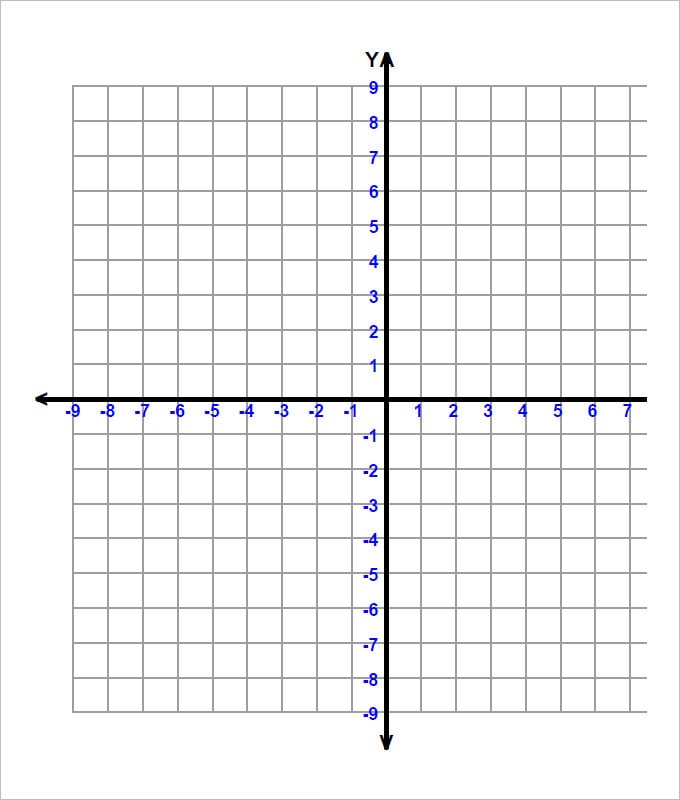 quadrant coordinate geometry worksheet template