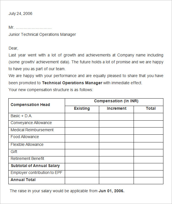 sample appraisal letter template