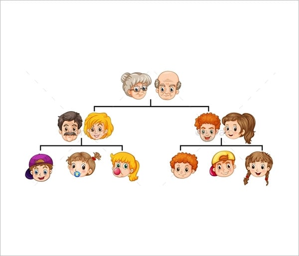 sample family tree template for kids download