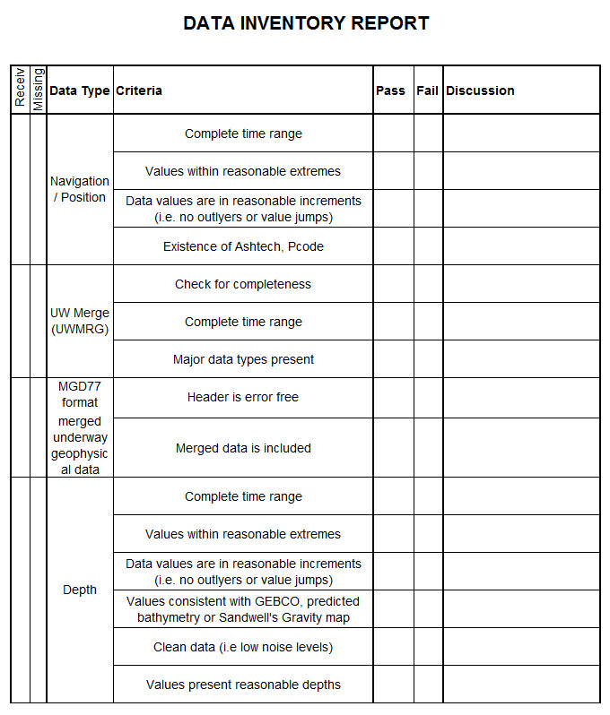 Inventory Report Template 24+ Free Excel Documents Download