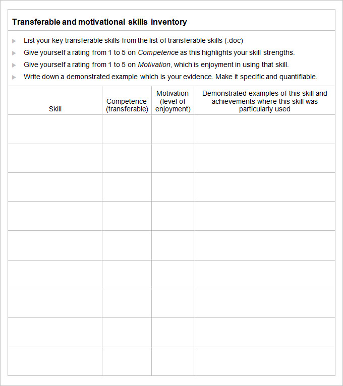 sample motivation skills inventory template