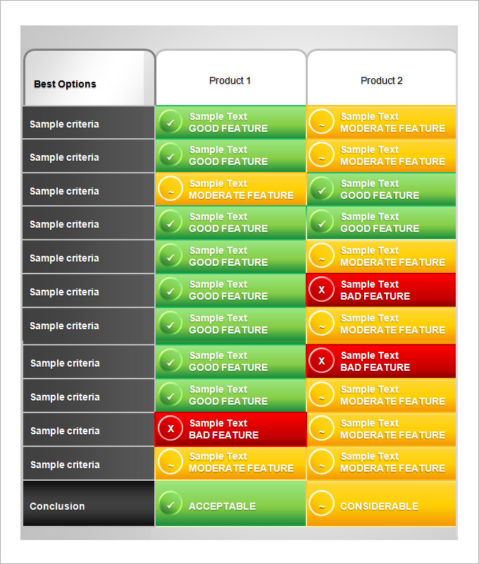 sample product comparison chart template