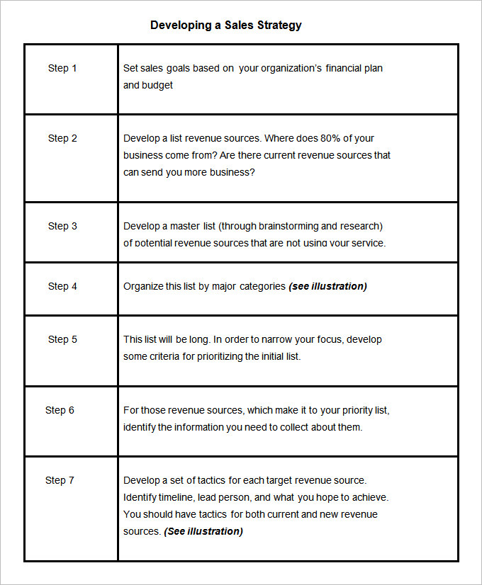 sample sales strategy template pdf download